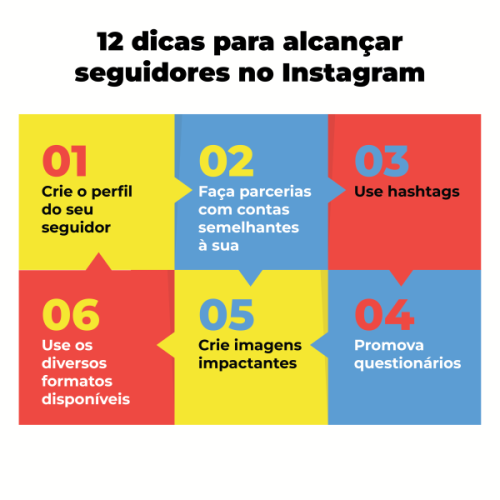 12 dicas para alcançar seguidores no Instagram