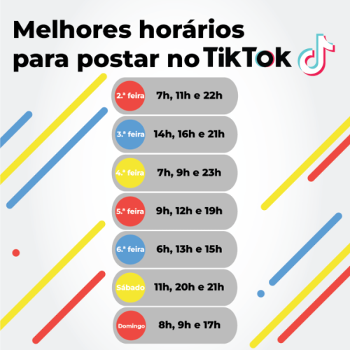 Melhores horários para postar no TikTok